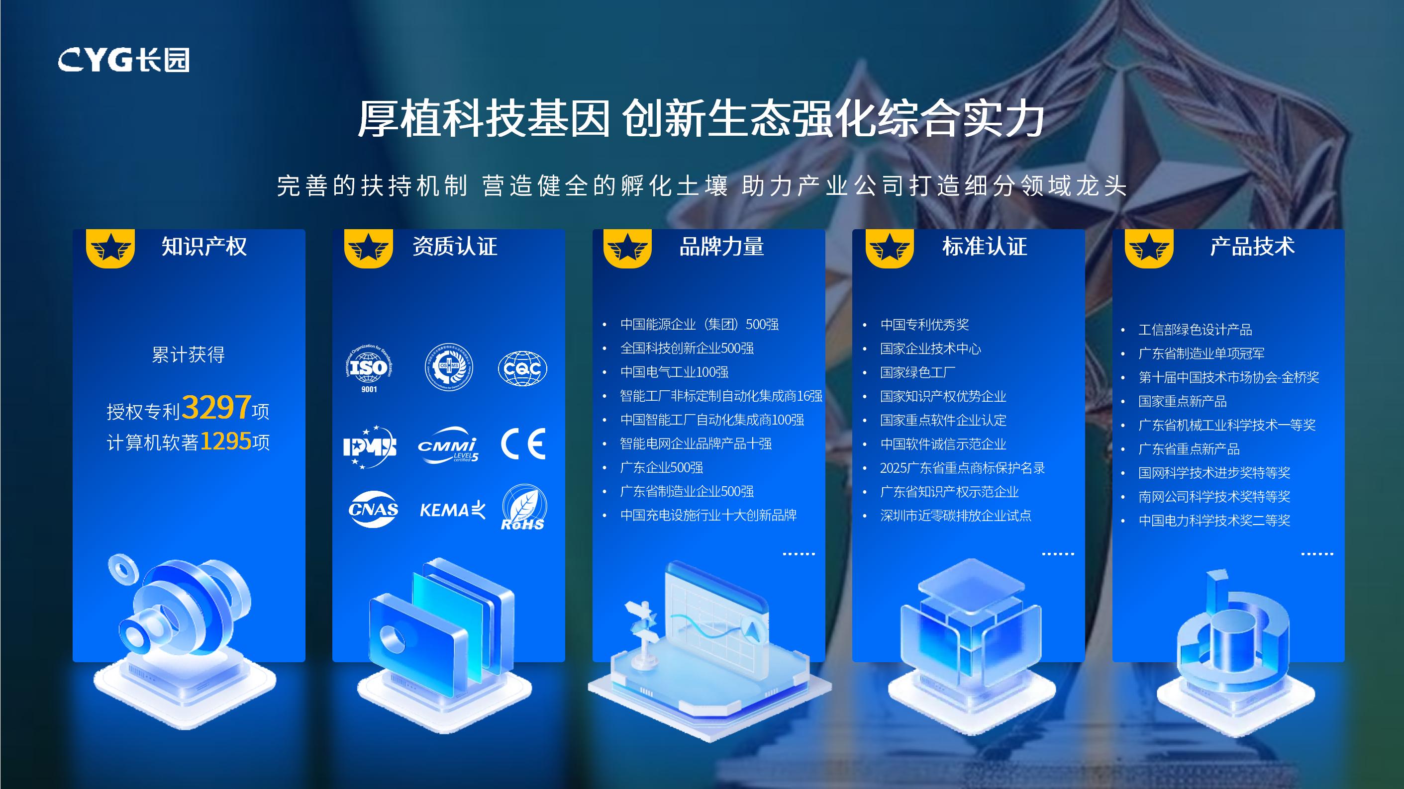 長園科技集團股份有限公司-企業(yè)簡介_12.jpg